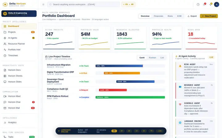 Screenshot of the Delta Horizon interface