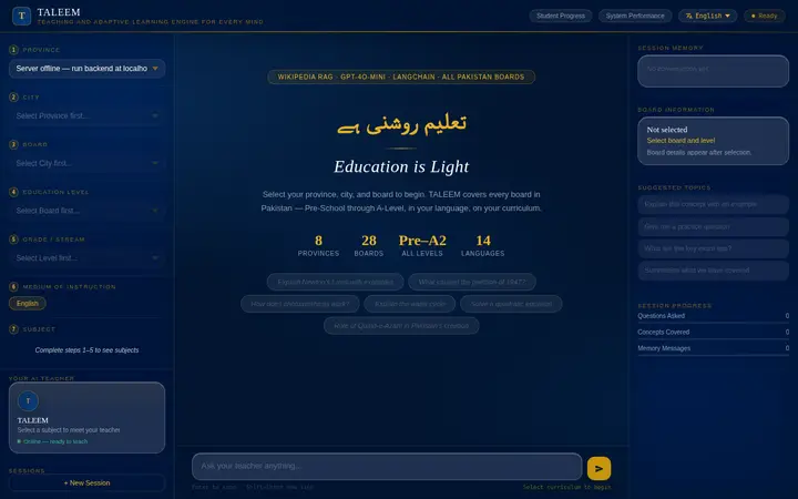Screenshot of the TALEEM interface
