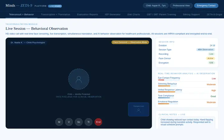Screenshot of the Zeta-9 interface
